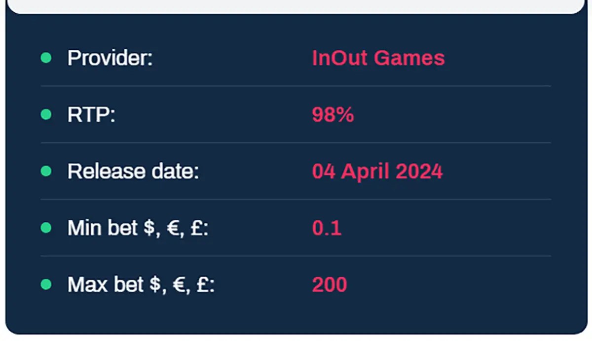 The image shows the game details for 