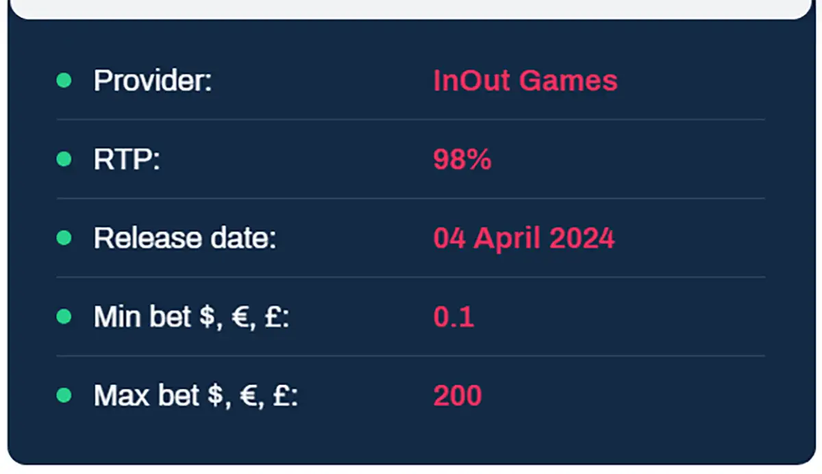 The image shows the game details for 